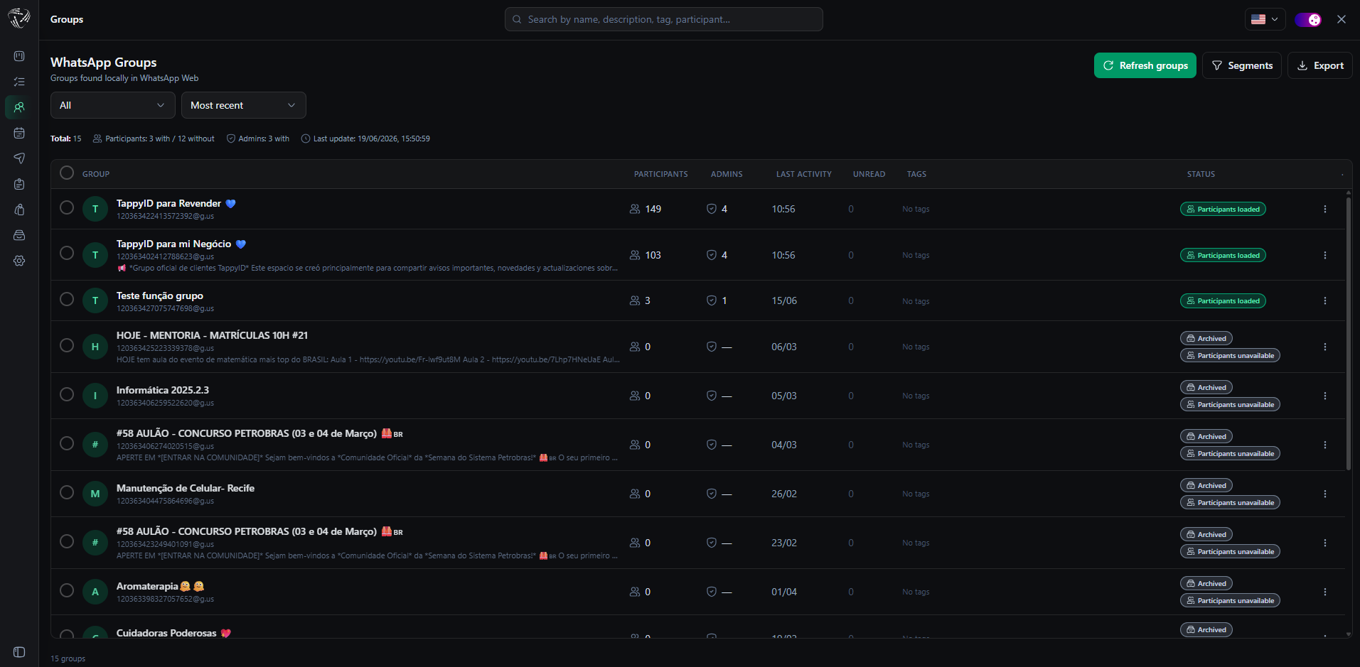 Groups